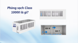 Tiêu chuẩn phòng sạch class 10000 - phòng sạch ISO 7