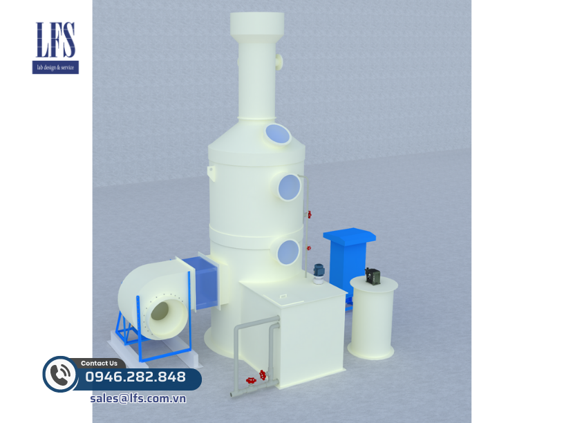 3d exhaust gas treatment system