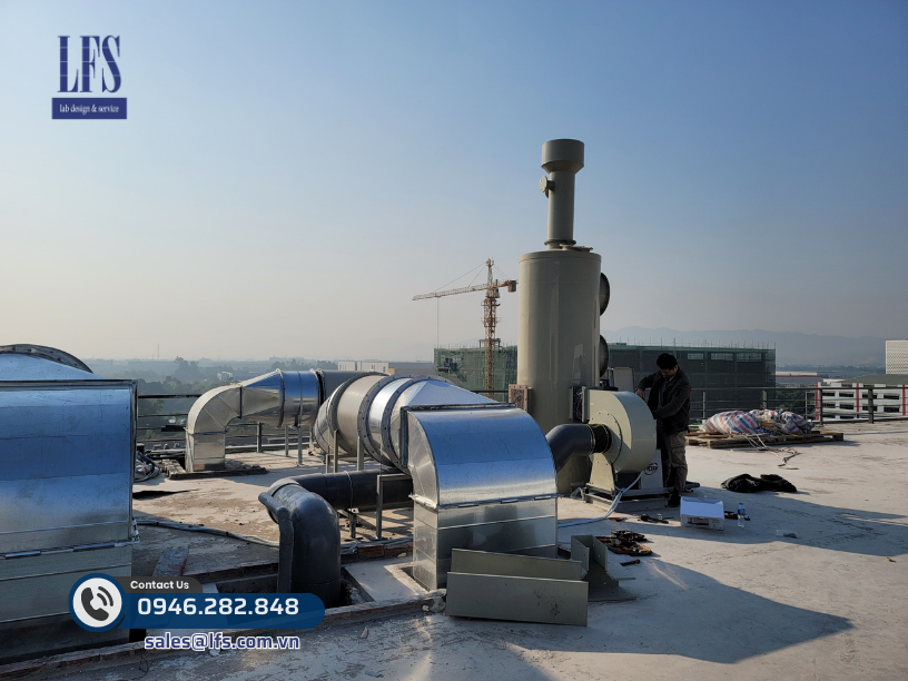 Complete exhaust gas treatment system
