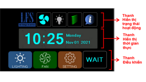 màn hình điều khiển tủ hút